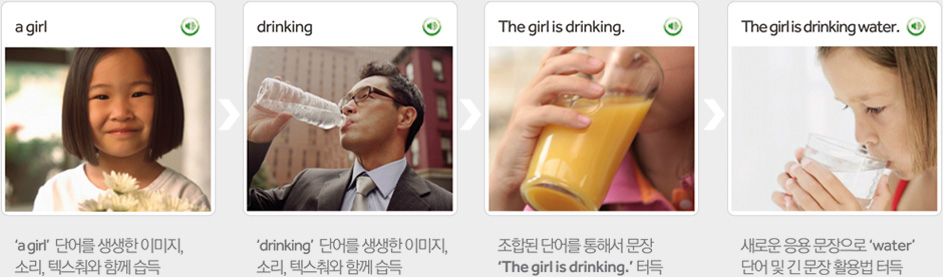 로제타스톤만의 모국어 습득 방법 & 확장 원리